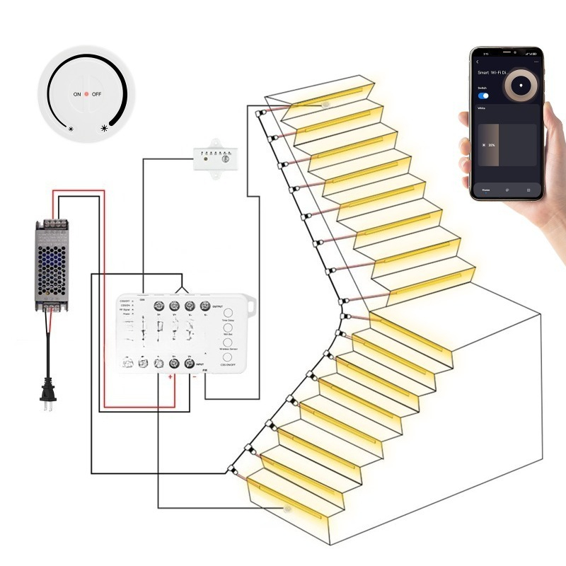 Power Tools App - Controller per Illuminazione Scale Tuya, Luce