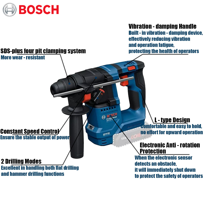 Bosch GBH 18V-18 Martello Perf - Power Tools Hammer recensione e prezzo