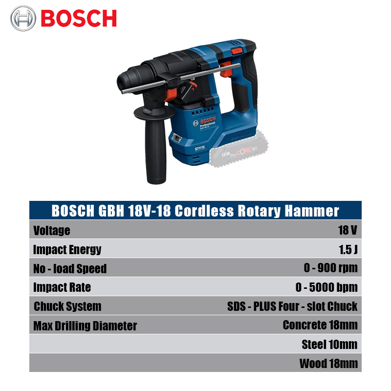 Bosch GBH 18V-18 Martello Perf - Power Tools Hammer recensione e prezzo