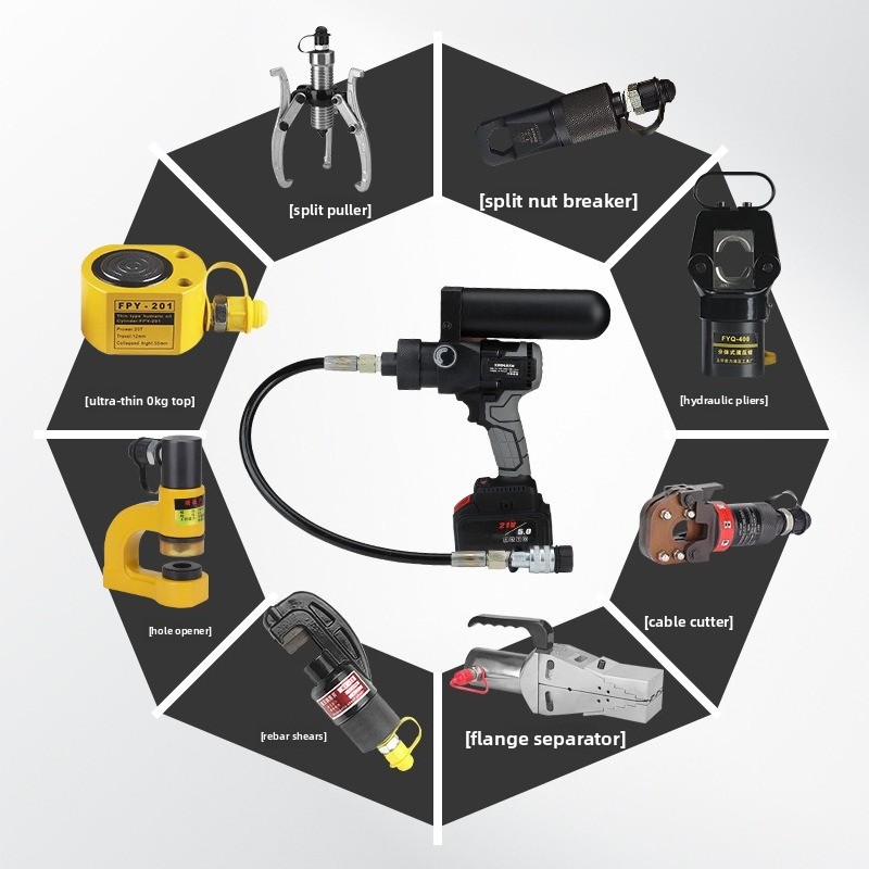 Centralina Idraulica Portatile - Power Tools Hydraulic recensione e prezzo