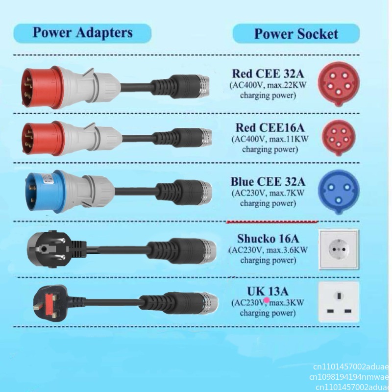 Caricabatteria per auto CA por - Power Tools App recensione e prezzo