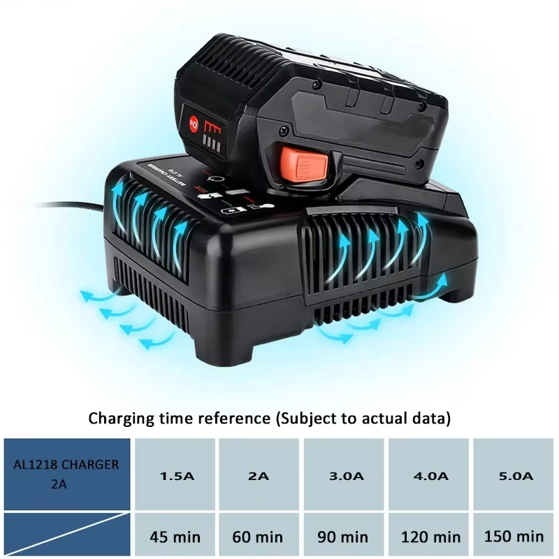 Per RIDGID AEG 14.4V 18V Batte - Power Quality Tools recensione e prezzo